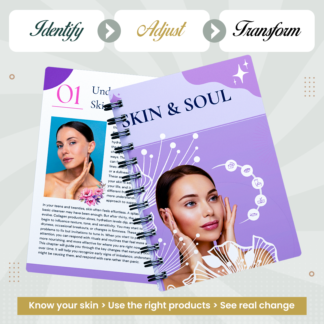 The Smart Skincare System
